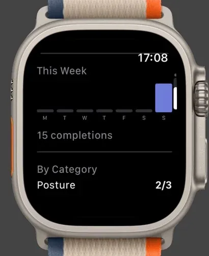 Postura weekly view on Apple Watch with a This Week bar chart, 15 completions, and Posture at 2/3 under By Category